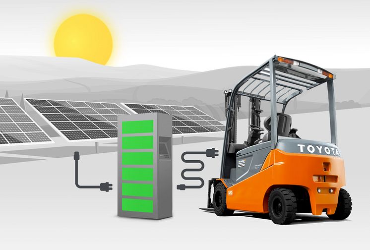Toyota Material Handling Europe och Eneo Solutions samarbetare i ett strategiskt solprogram