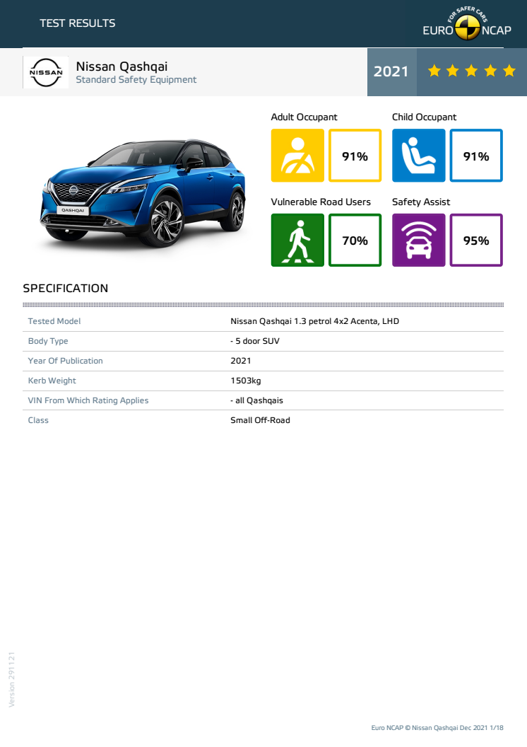 Nissan Qashqai Euro NCAP datasheet - Dec 2021.pdf