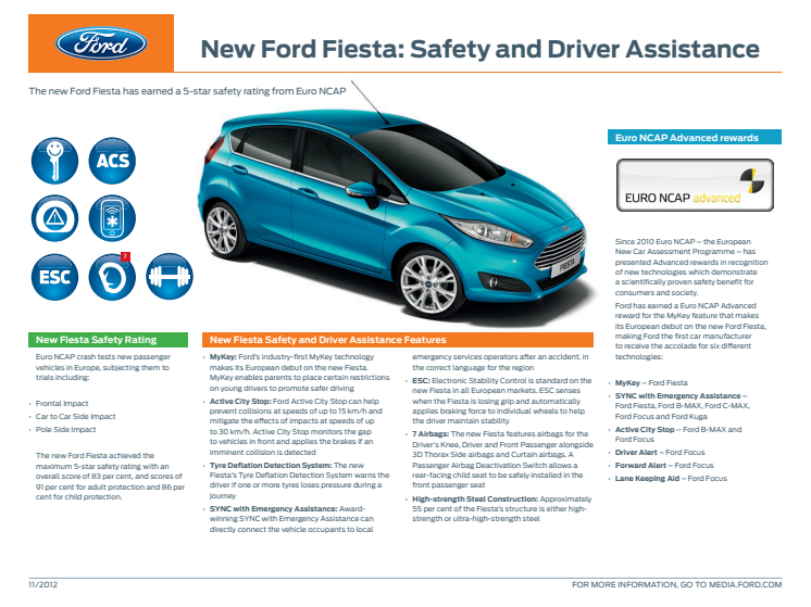 NEW FORD FIESTA: SAFETY AND DRIVE ASSISTANCE