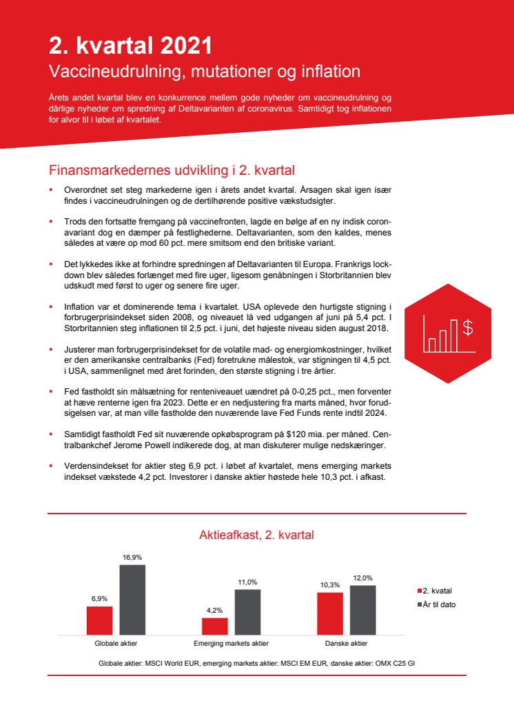 Afkastanalyse - 2. kvartal 2021