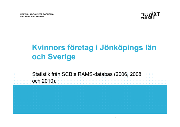 Antal företag som drivs av kvinnor resp män i Jönköping
