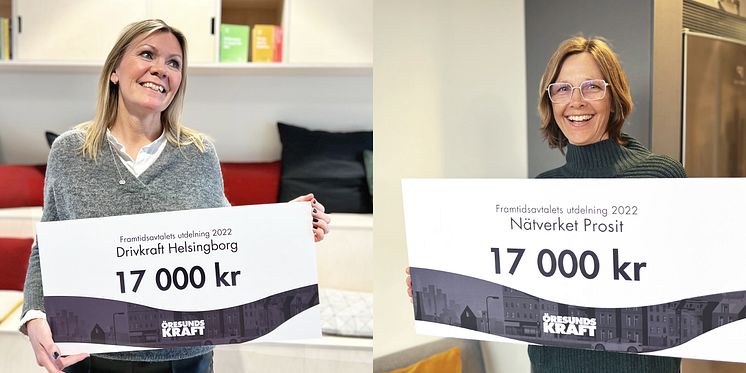 Framtidsavtalets utdelning 2022