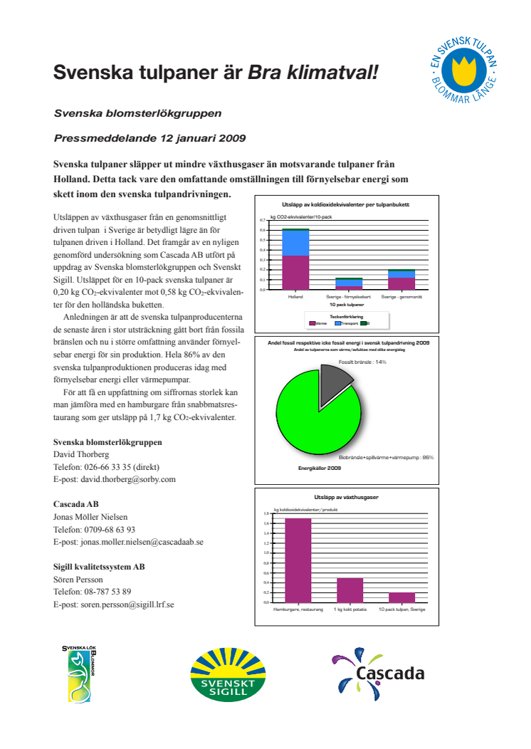 Svenska tulpaner är Bra klimatval!