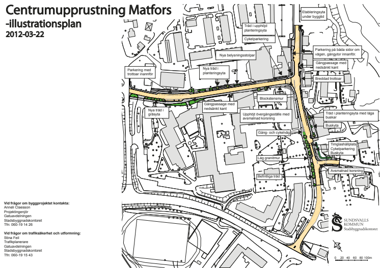Matfors centrum - översikt