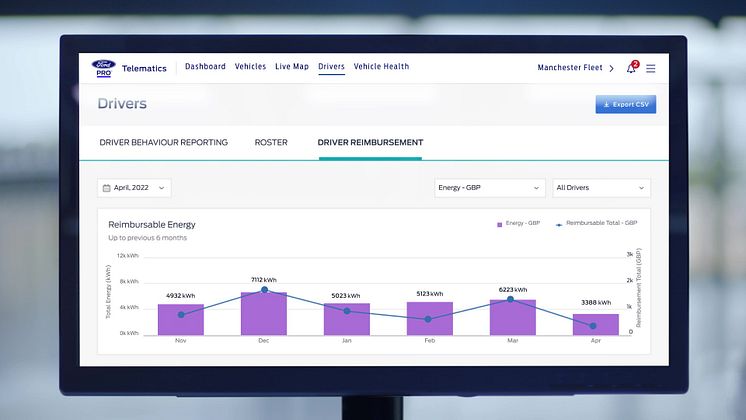 Ford_Pro_E-Telematics_driver_reimbursement