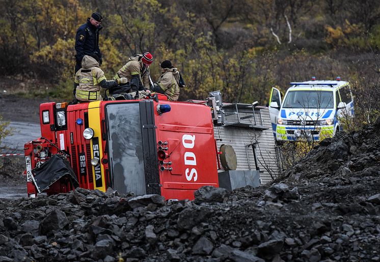 Barents Rescue 2019