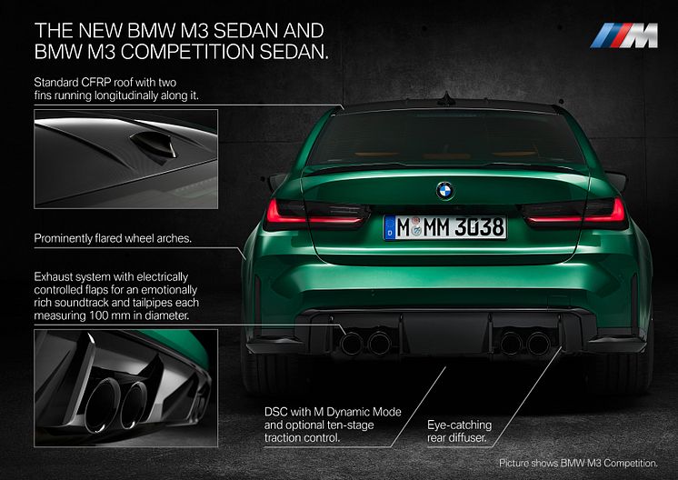 BMW M3 - Product Highlights