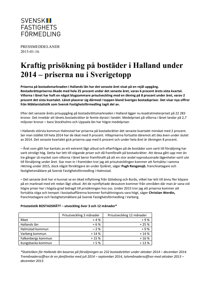 Kraftig prisökning på bostäder i Halland under 2014 – priserna nu i Sverigetopp