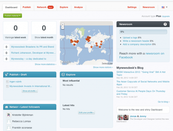 Produktopdatering – ny oversigt og gamification til optimering af presserum