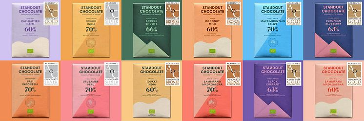 StandoutChocolate-Prisbelont-Beriksson4.jpg