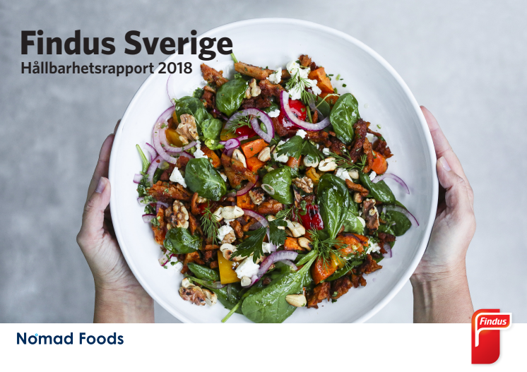 Findus Hållbarhetsrapport 2018