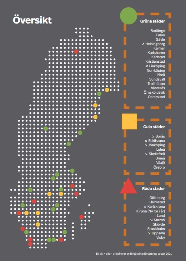 Bostadsrapport_2022