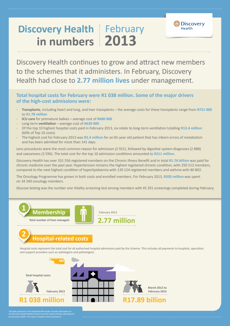 Discovery Health Tracker February 2013