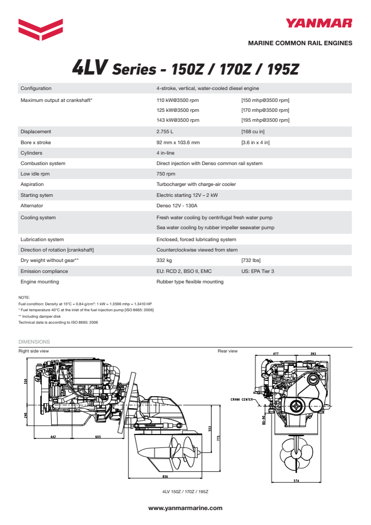 Datasheet - YANMAR 4LV Sterndrive