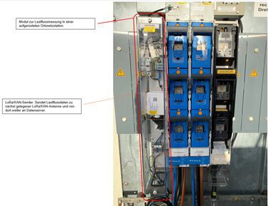 LoRaWan_Sender_Lastflussmessgerät