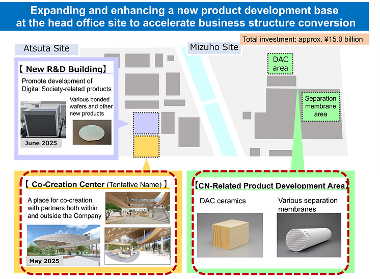 NGK_Outline of the reorganization and development of the head office site 