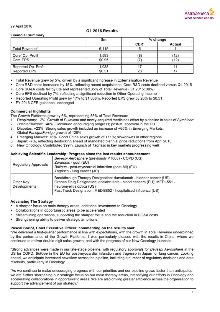 Resultatrapport  Q1 2016 engelsk version