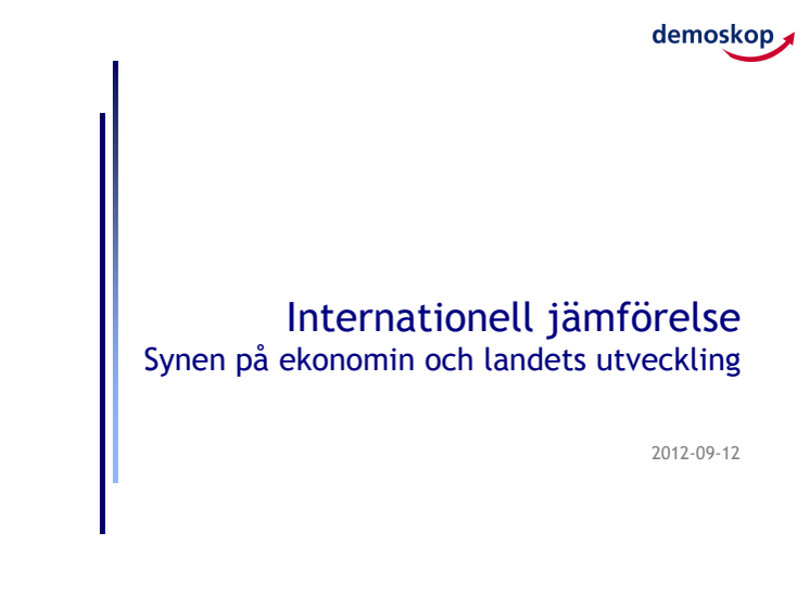 Global undersökning: Svenskar näst mest optimistiska