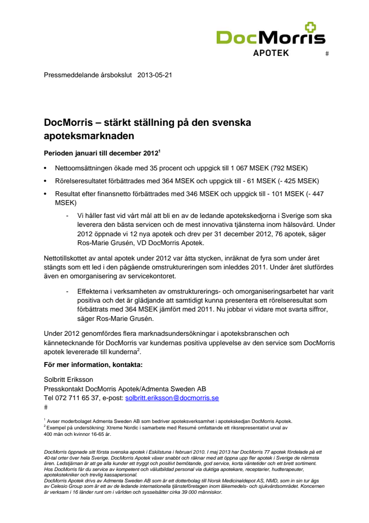 DocMorris – stärkt ställning på den svenska apoteksmarknaden
