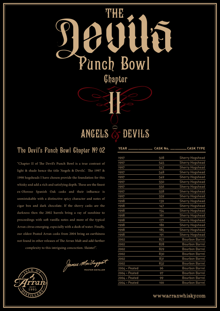 Produktinfo / fatinfo Arran Devils Punch Bowl 2nd Chapter