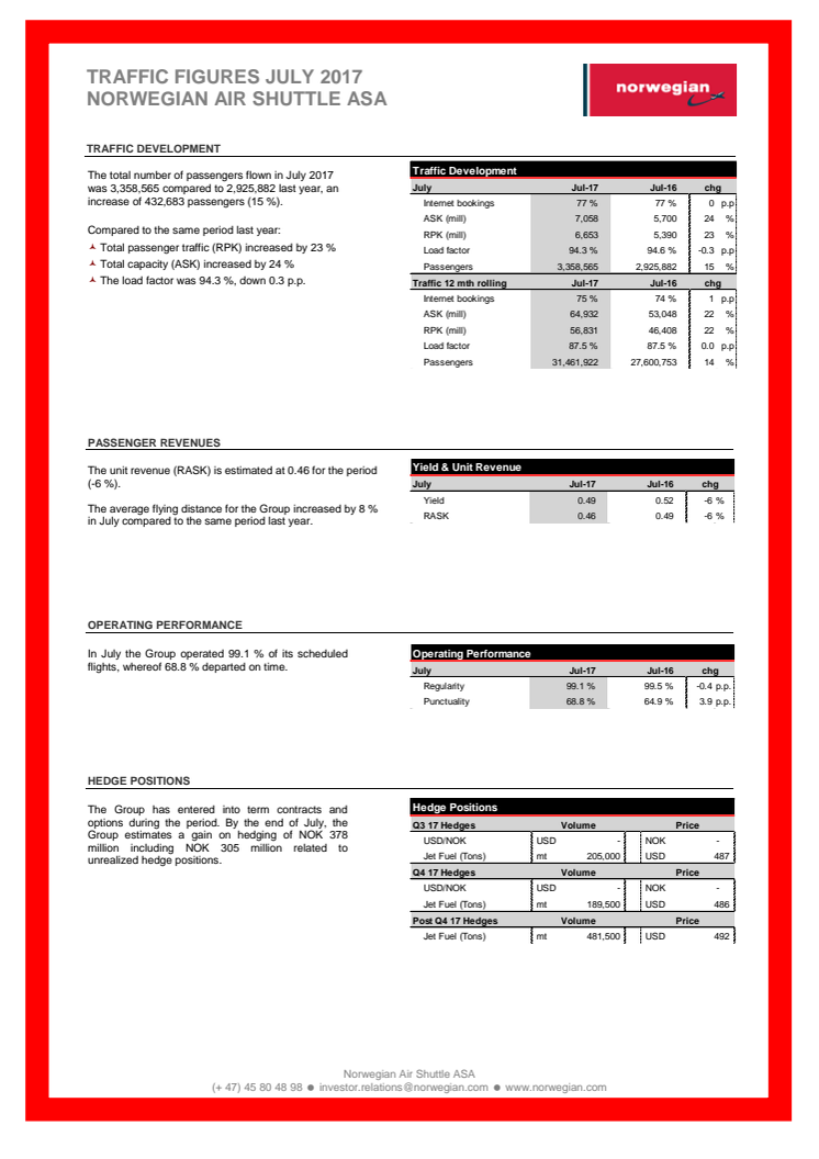 Traffic figures July 2017