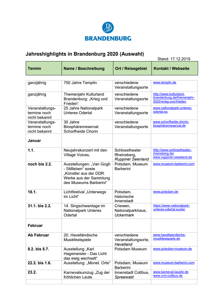 Liste Veranstaltungen 2020