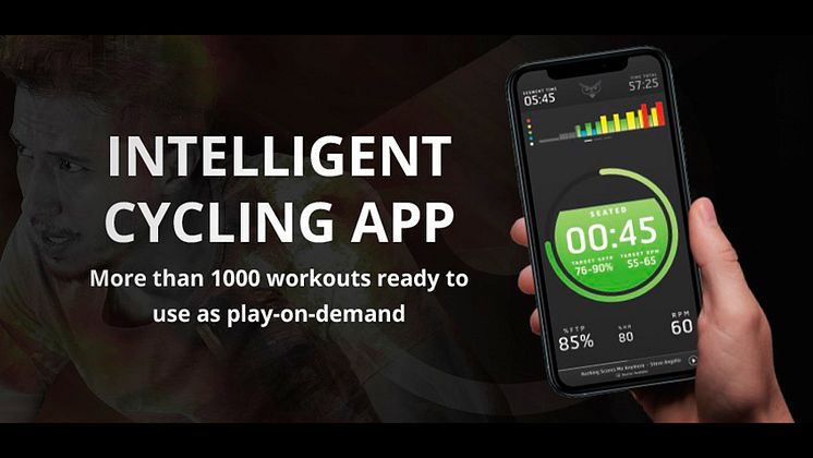 Intelligent Cycling app