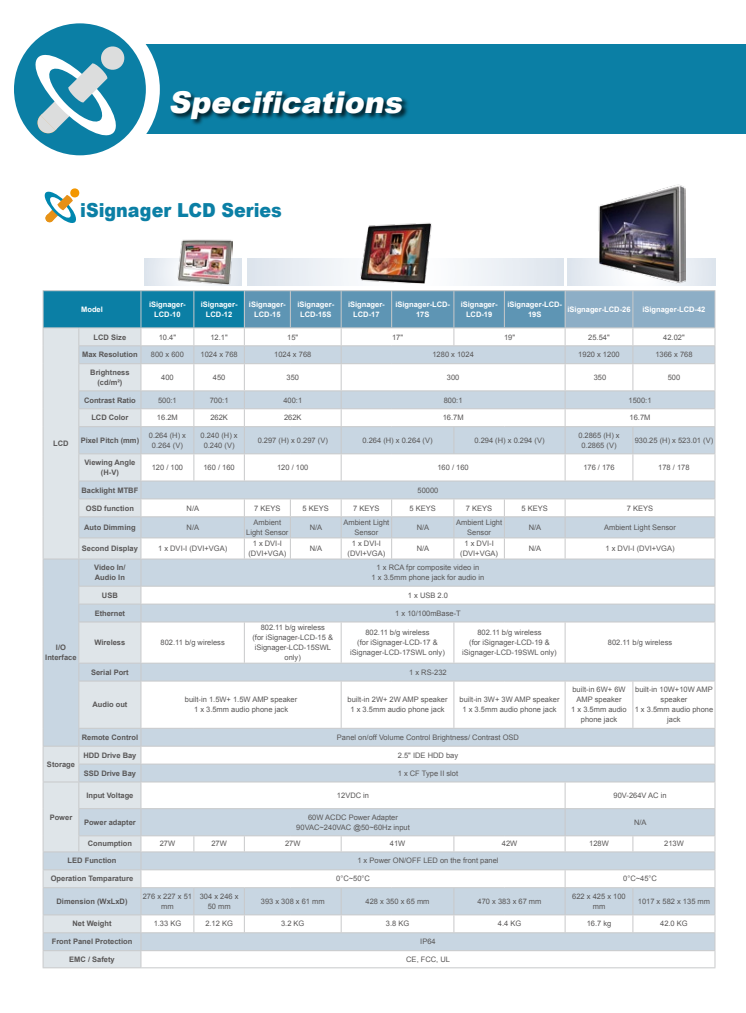 Tekniska data iSignager