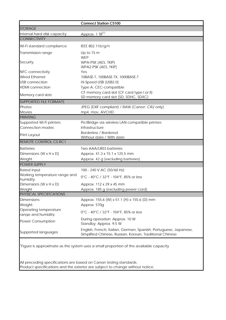 Canon Tekniska specifikationer Connect Station CS100