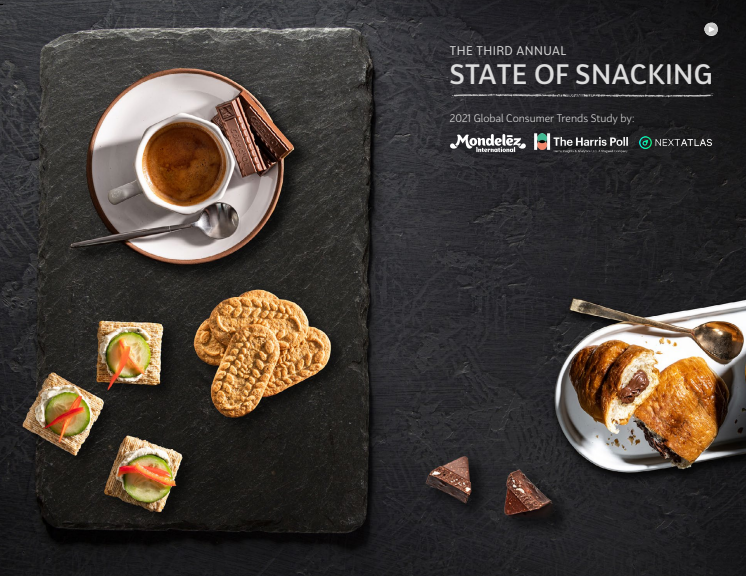Mondelez_State_of_Snacking_2020_18thJan interactive.pdf