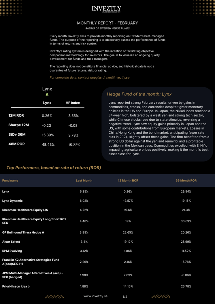Swedish Hedge Funds Mall - Feb.pdf