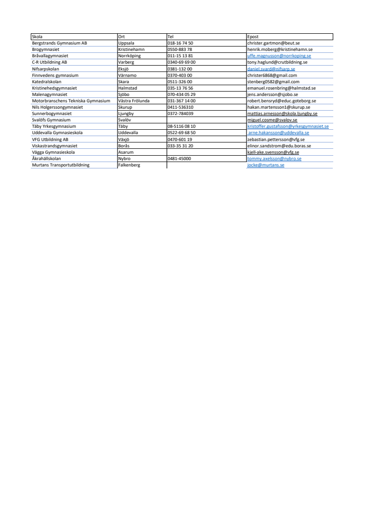 Svalöv-skola-o-lärare.pdf