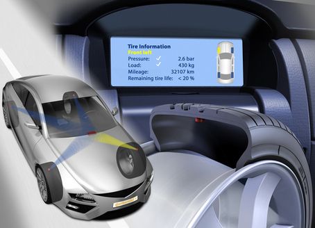 Tire Pressure Monitoring System