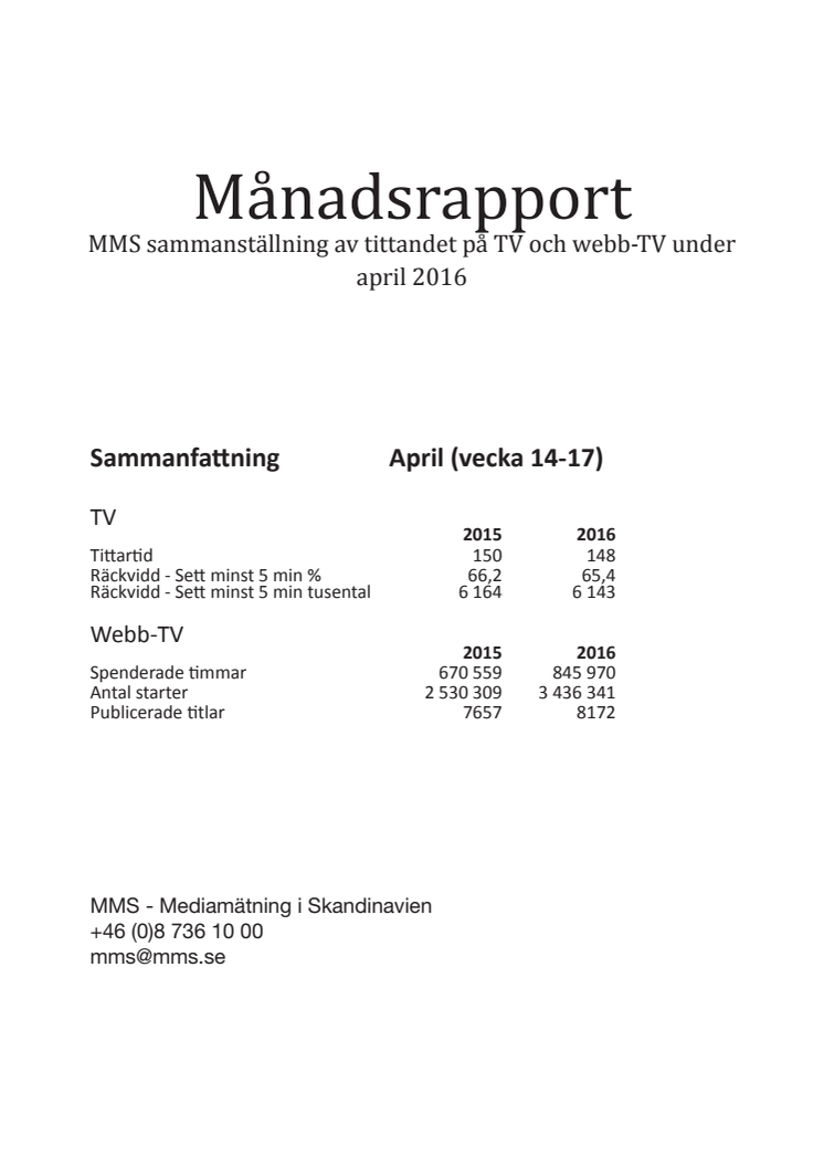 MMS månadsrapport april 2016