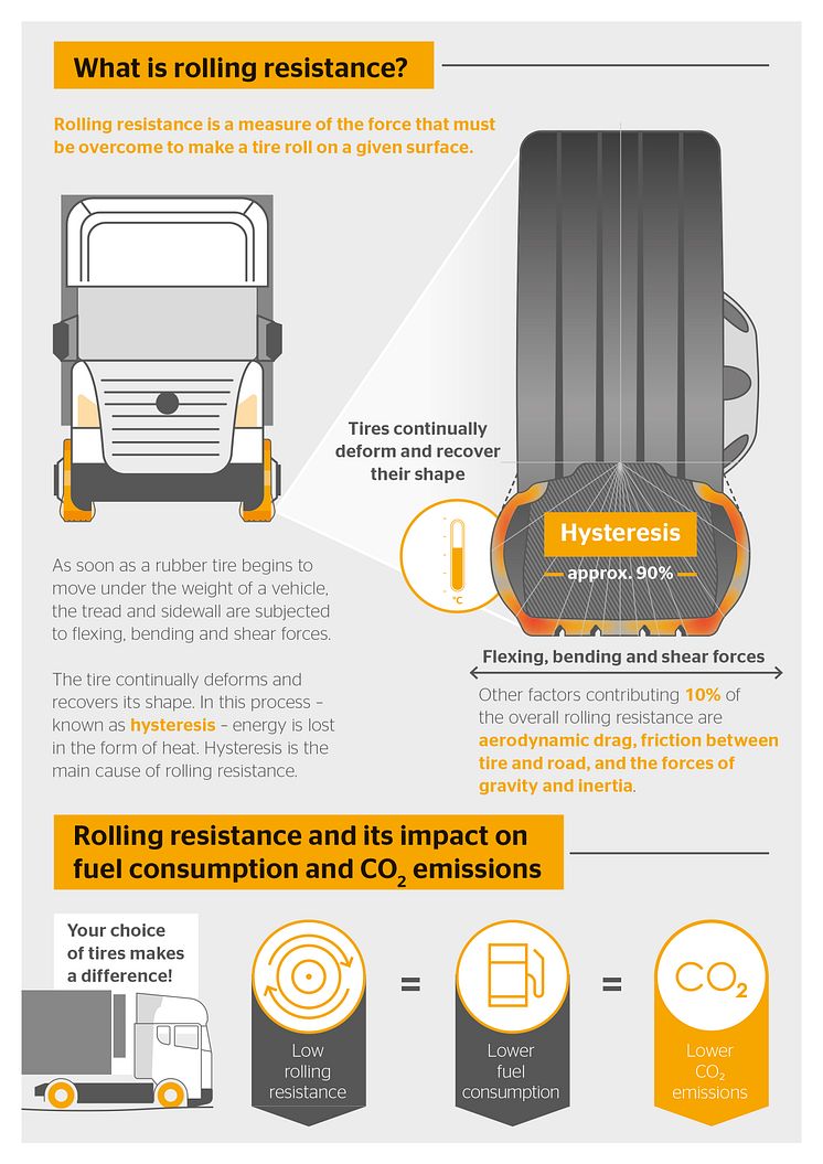 PP_Continental Infographic 1.jpg