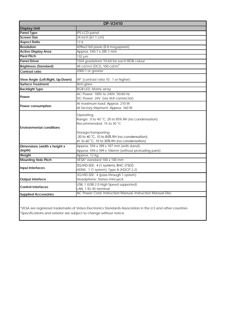 Canon Tekniska specifikationer DP-V2410