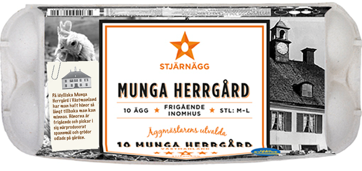 Munga Herrgårdsägg