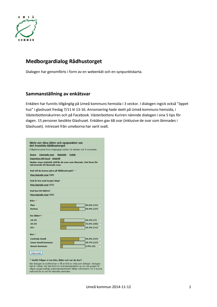 Sammanställning medborgardialog Rådhustorget