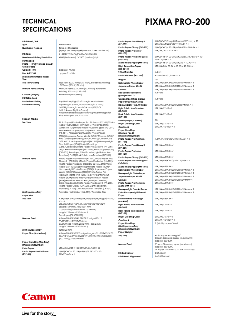 Canon Teknisk Specifikation PIXMA PRO-200.pdf