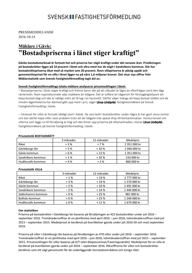 Mäklare i Gävle: ”Bostadspriserna i länet stiger kraftigt”