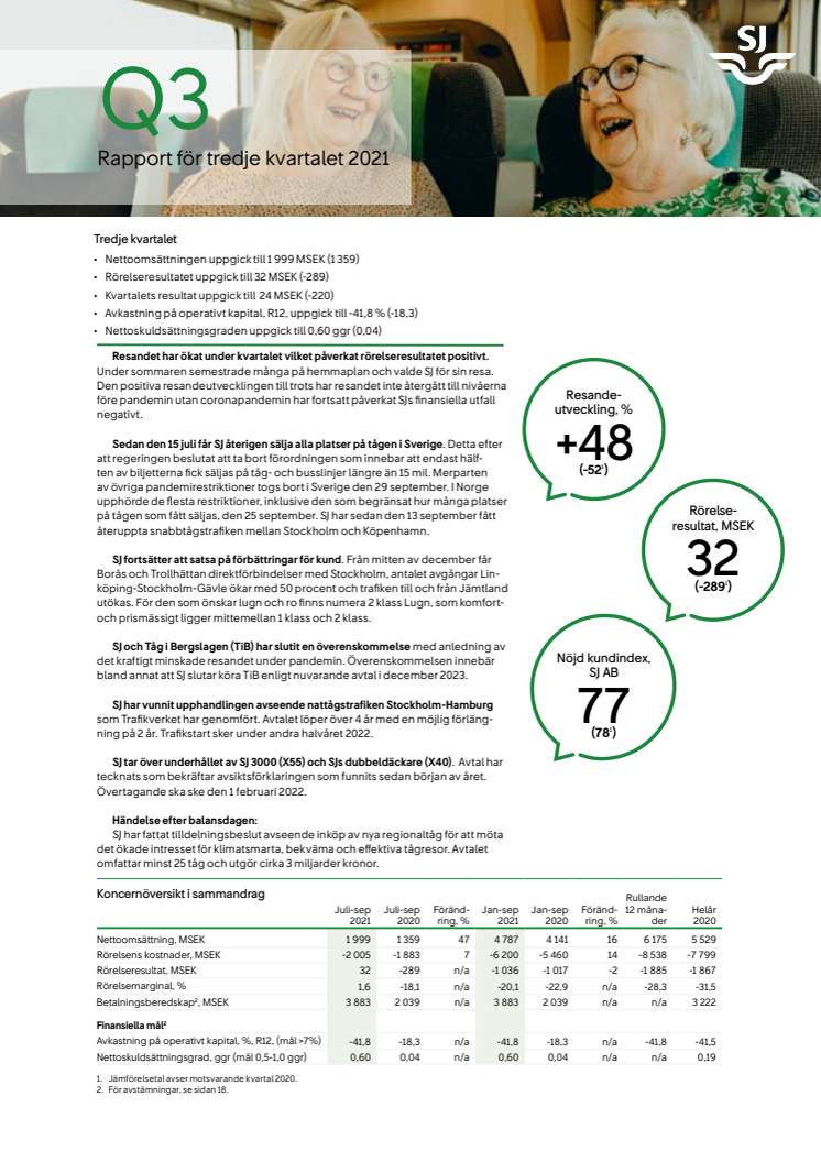 SJ Kvartalsrapport 3 2021