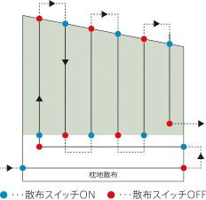 2018102601_006xx_YMR-08_2_ターンアシスト_4000