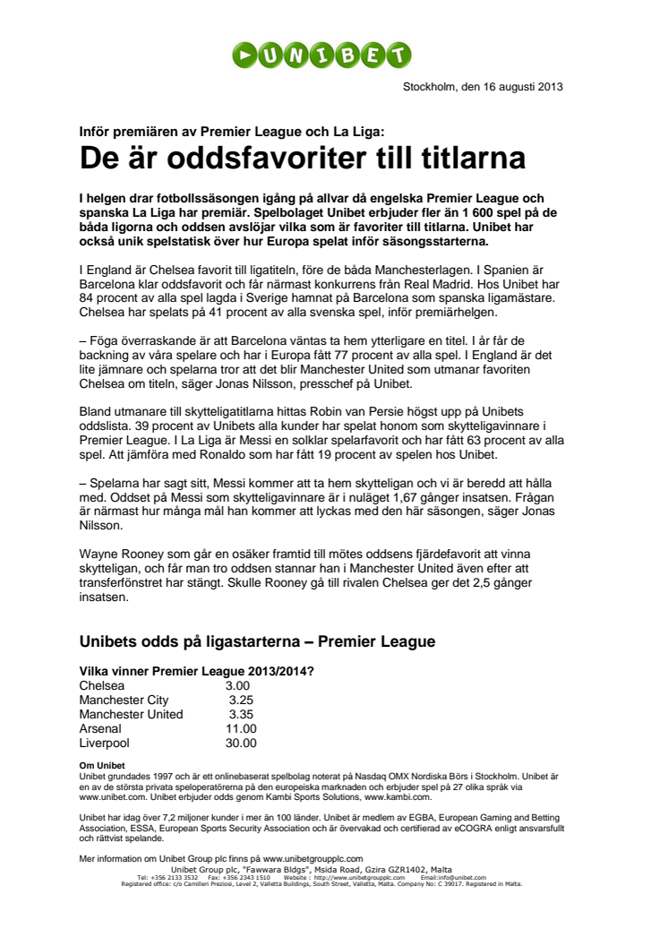 Inför premiären av Premier League och La Liga: De är oddsfavoriter till titlarna