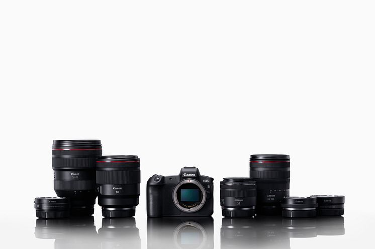 EOS R-system