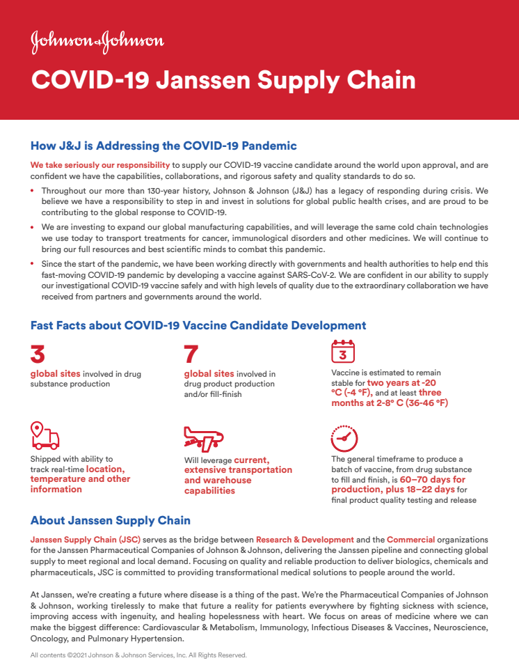 Faktablad Janssen Covid-19 Supply chain