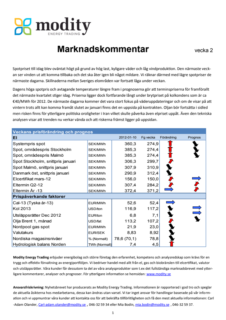 Marknadskommentar v.2