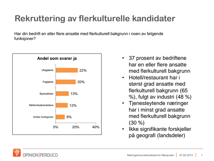 Mangler ambisjoner og planer for flerkulturelle arbeidsplasser