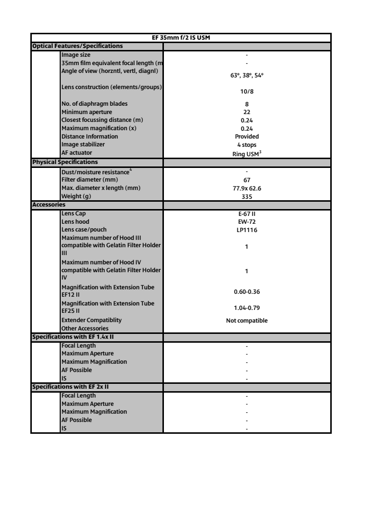 Canon Tekniska specifikationer EF 35mm f2 IS USM