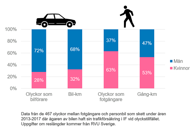 jämställdhet2.PNG
