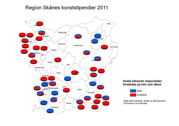 Region Skånes konststipendier 2011 andel sökande fördelat på kön och tätort